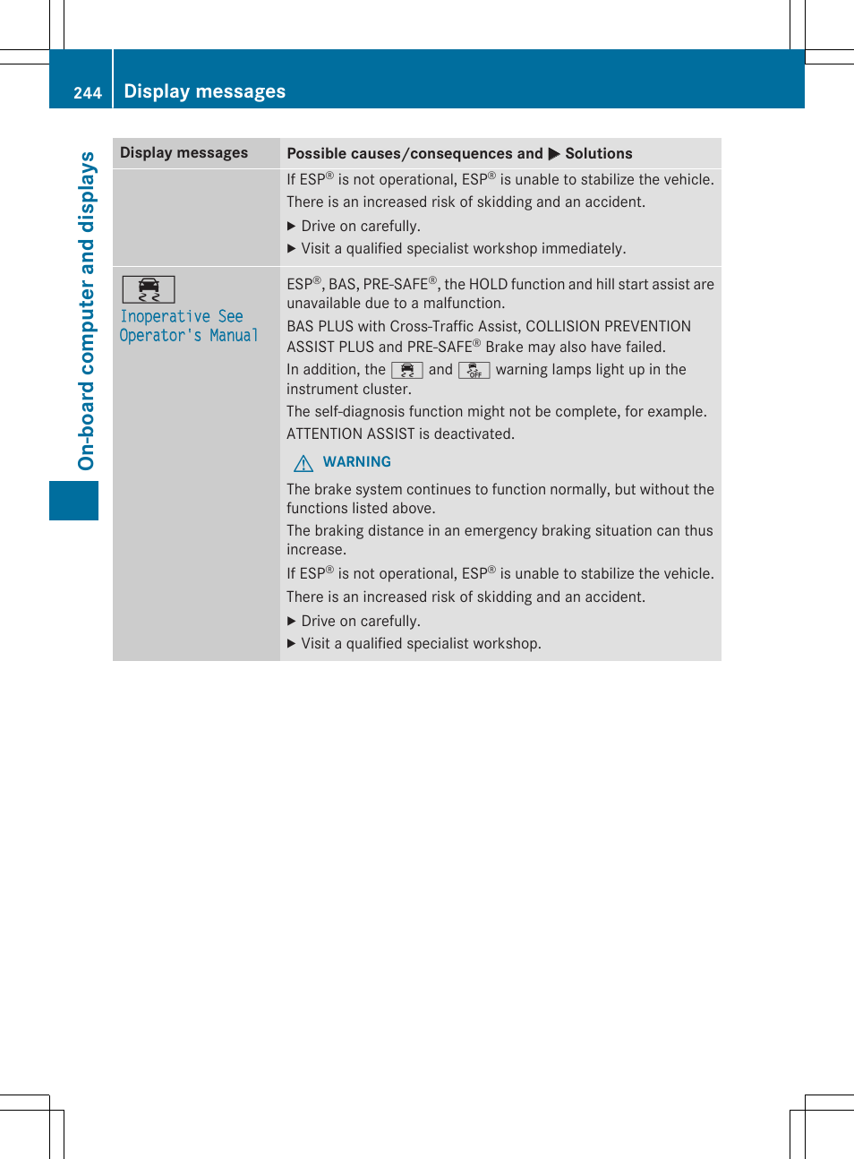 On -b oar d comp ut er an d di sp lay s, Display messages | Mercedes-Benz E-Cabriolet 2015 User Manual | Page 246 / 386