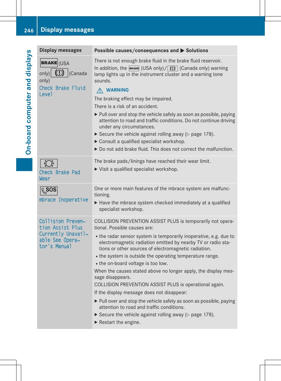 On -b oar d comp ut er an d di sp lay s, Display messages | Mercedes-Benz E-Cabriolet 2015 User Manual | Page 248 / 386