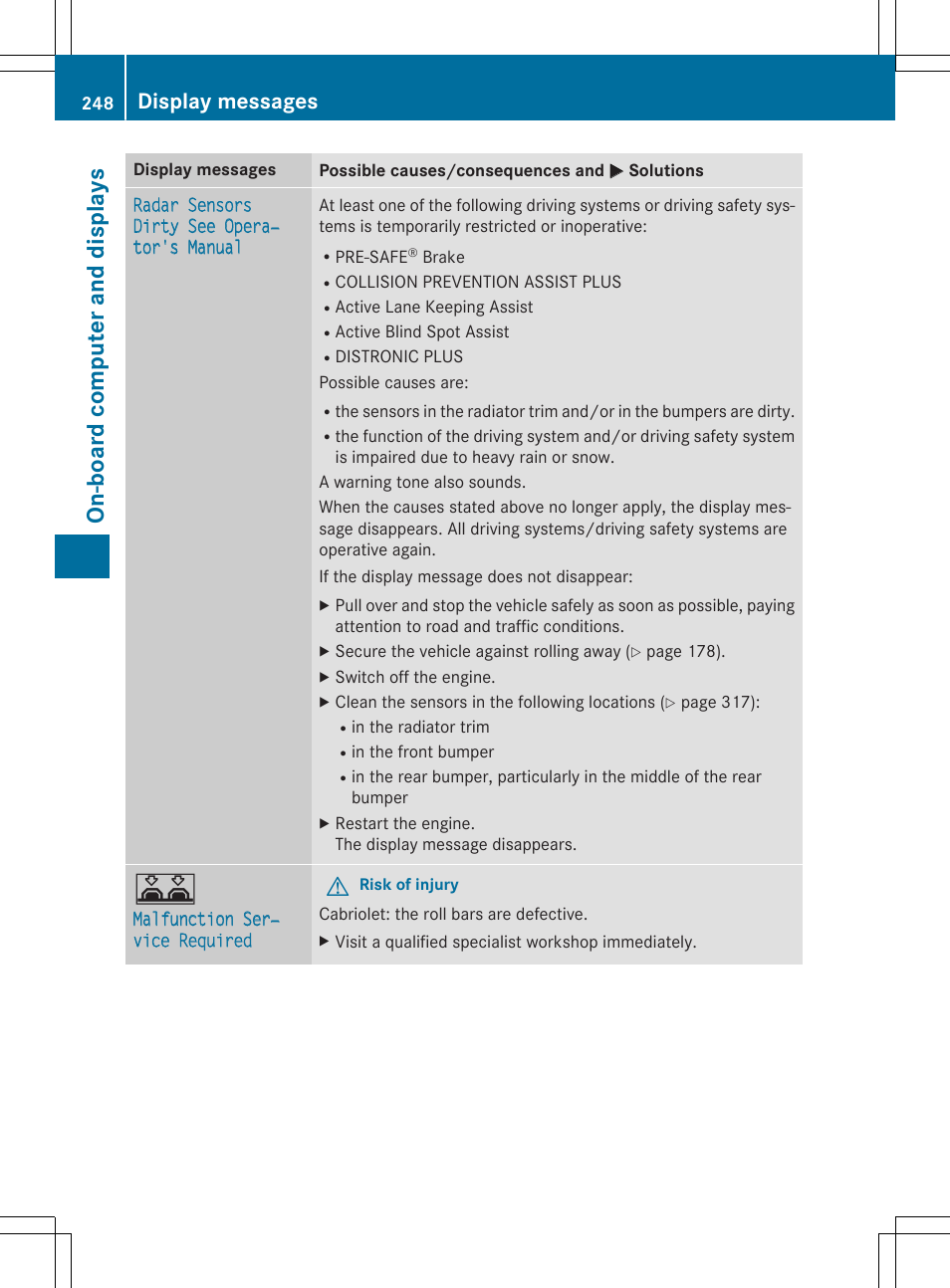 On -b oar d comp ut er an d di sp lay s, Display messages | Mercedes-Benz E-Cabriolet 2015 User Manual | Page 250 / 386