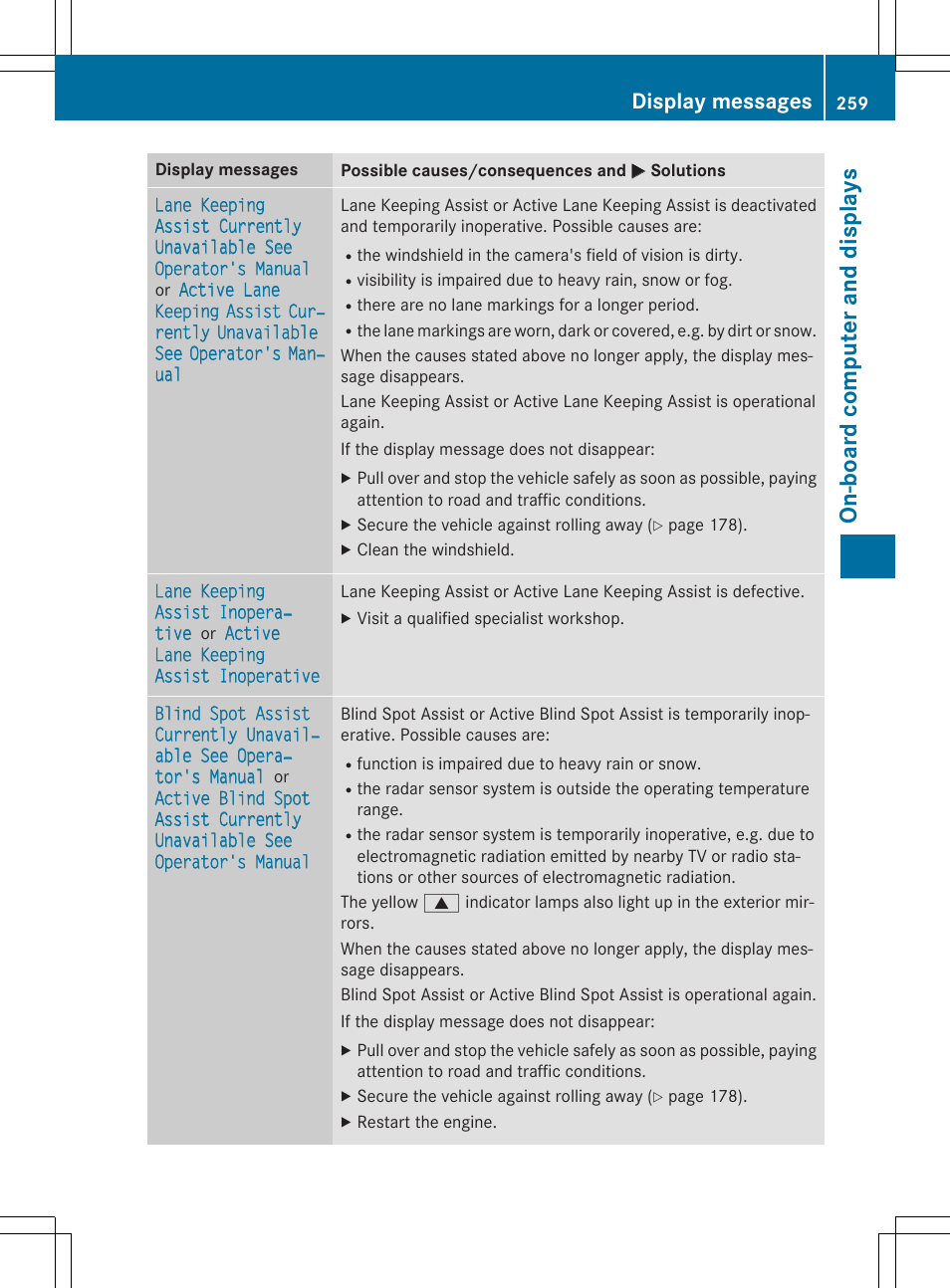 On -b oar d comp ut er an d di sp lay s, Display messages | Mercedes-Benz E-Cabriolet 2015 User Manual | Page 261 / 386