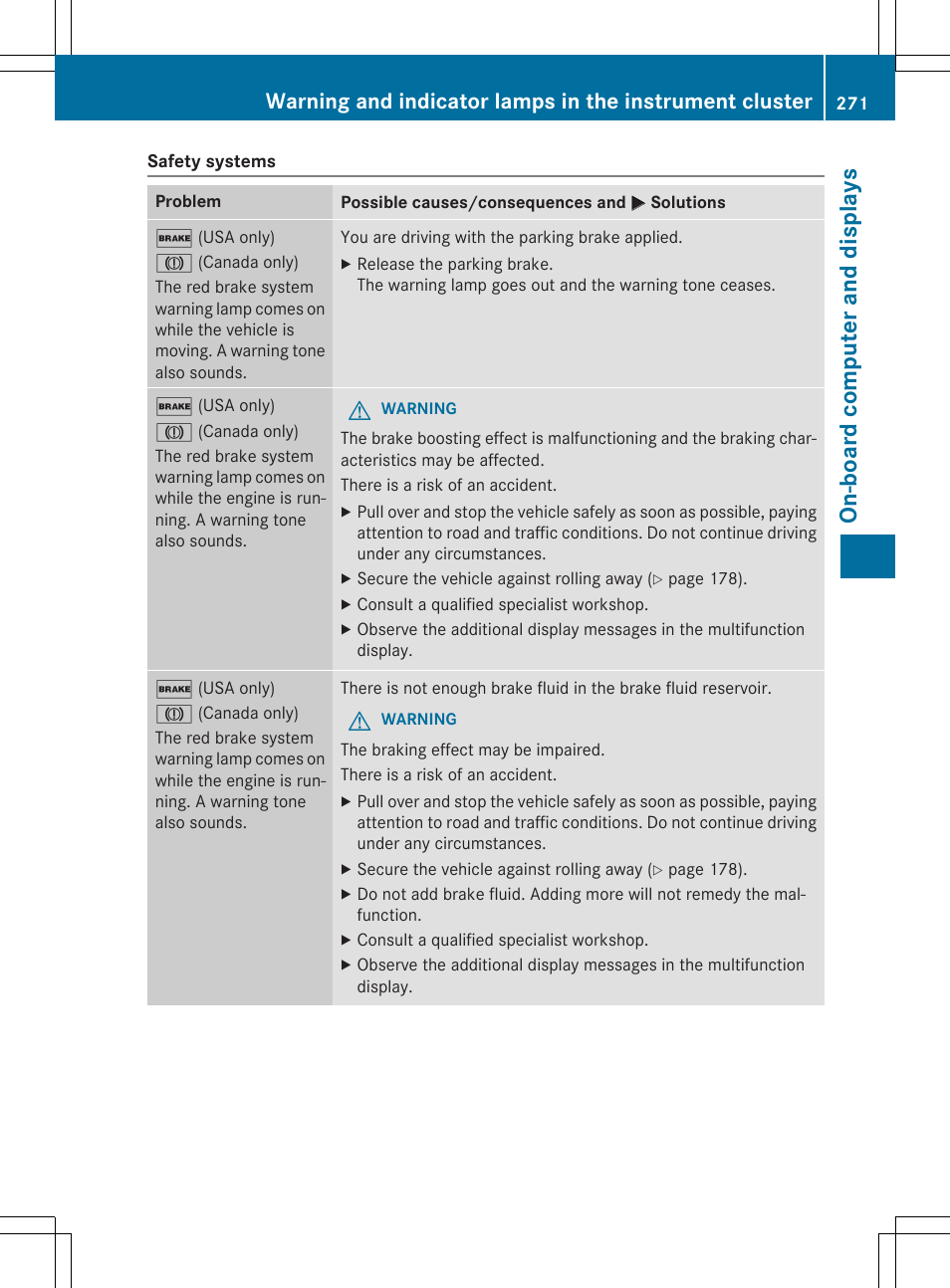 On-board computer and displays | Mercedes-Benz E-Cabriolet 2015 User Manual | Page 273 / 386