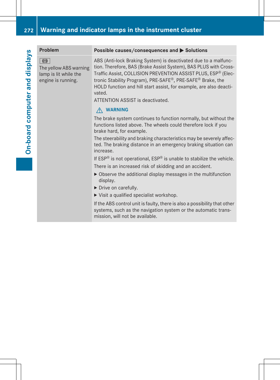 On-board computer and displays | Mercedes-Benz E-Cabriolet 2015 User Manual | Page 274 / 386