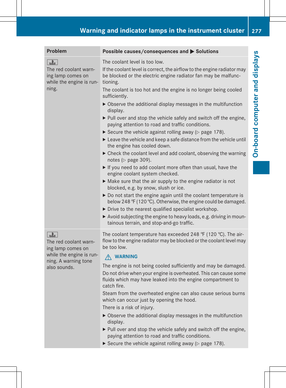 On-b oard comput er and display s | Mercedes-Benz E-Cabriolet 2015 User Manual | Page 279 / 386