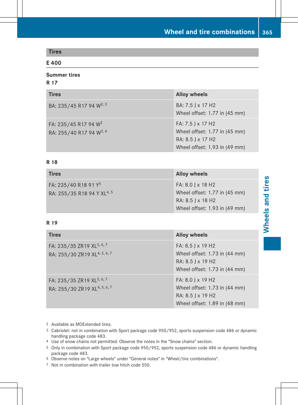 Whee ls and tires, Wheel and tire combinations | Mercedes-Benz E-Cabriolet 2015 User Manual | Page 367 / 386