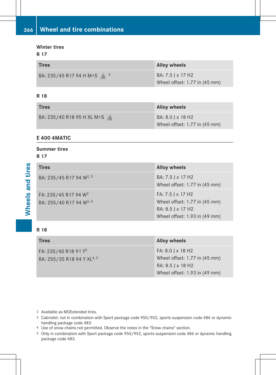 Wheels and tires, Wheel and tire combinations | Mercedes-Benz E-Cabriolet 2015 User Manual | Page 368 / 386