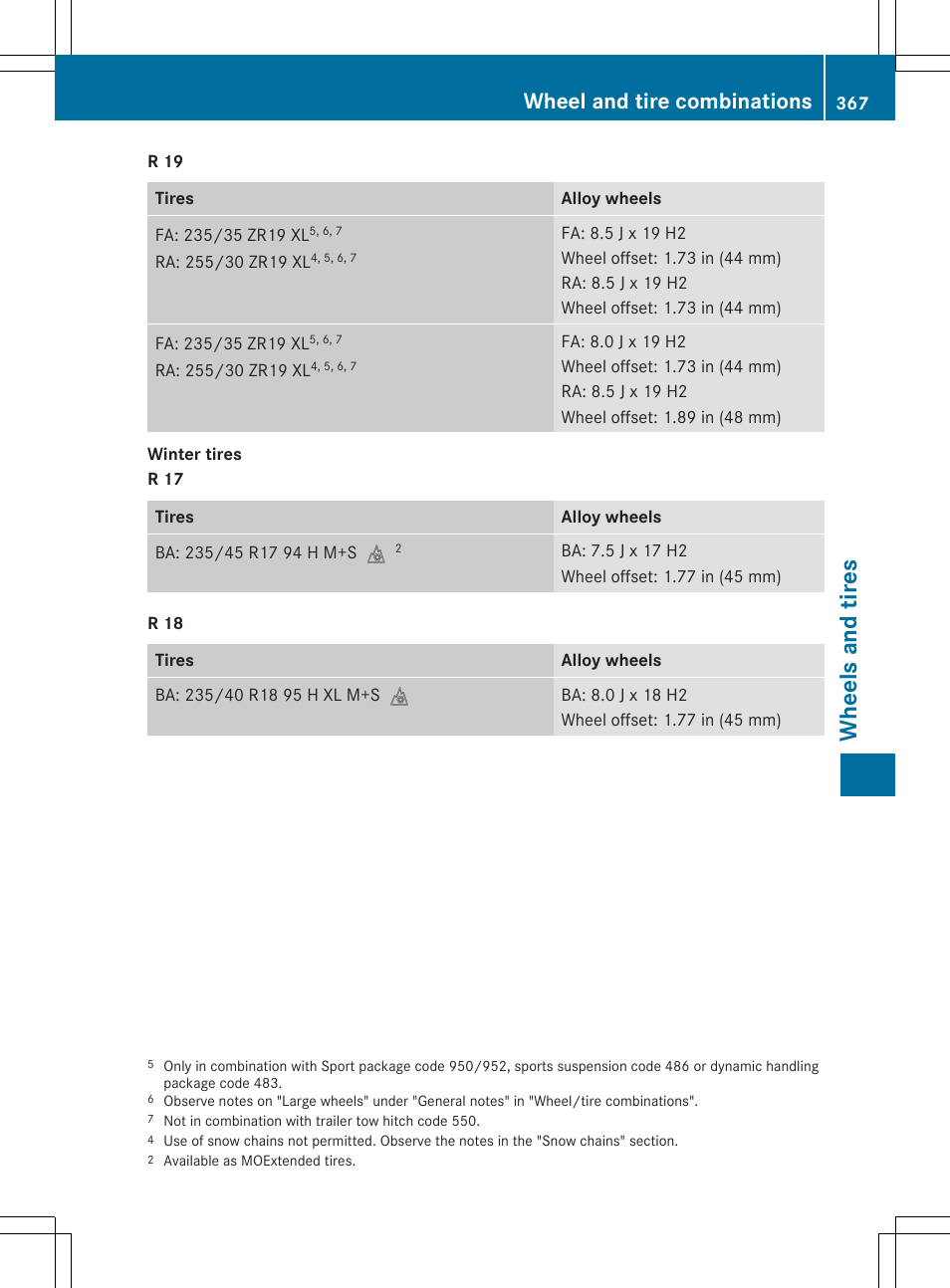 Whee ls and tires, Wheel and tire combinations | Mercedes-Benz E-Cabriolet 2015 User Manual | Page 369 / 386