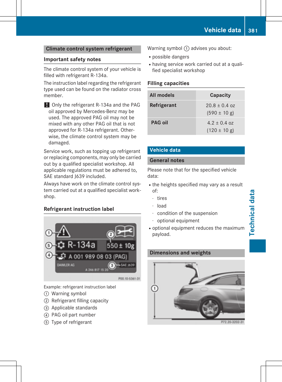 Tech nical da ta, Vehicle data | Mercedes-Benz E-Cabriolet 2015 User Manual | Page 383 / 386