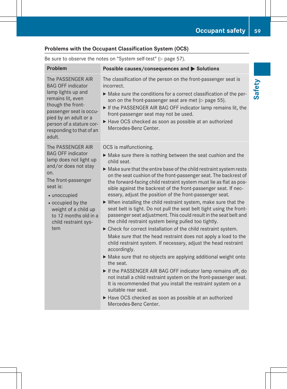 Safety, Occupant safety | Mercedes-Benz E-Cabriolet 2015 User Manual | Page 61 / 386