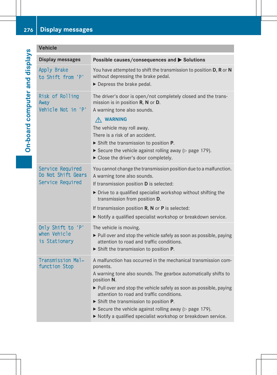 On -bo ard co mputer and dis play s, Display messages | Mercedes-Benz E-Wagon 2015 User Manual | Page 278 / 426