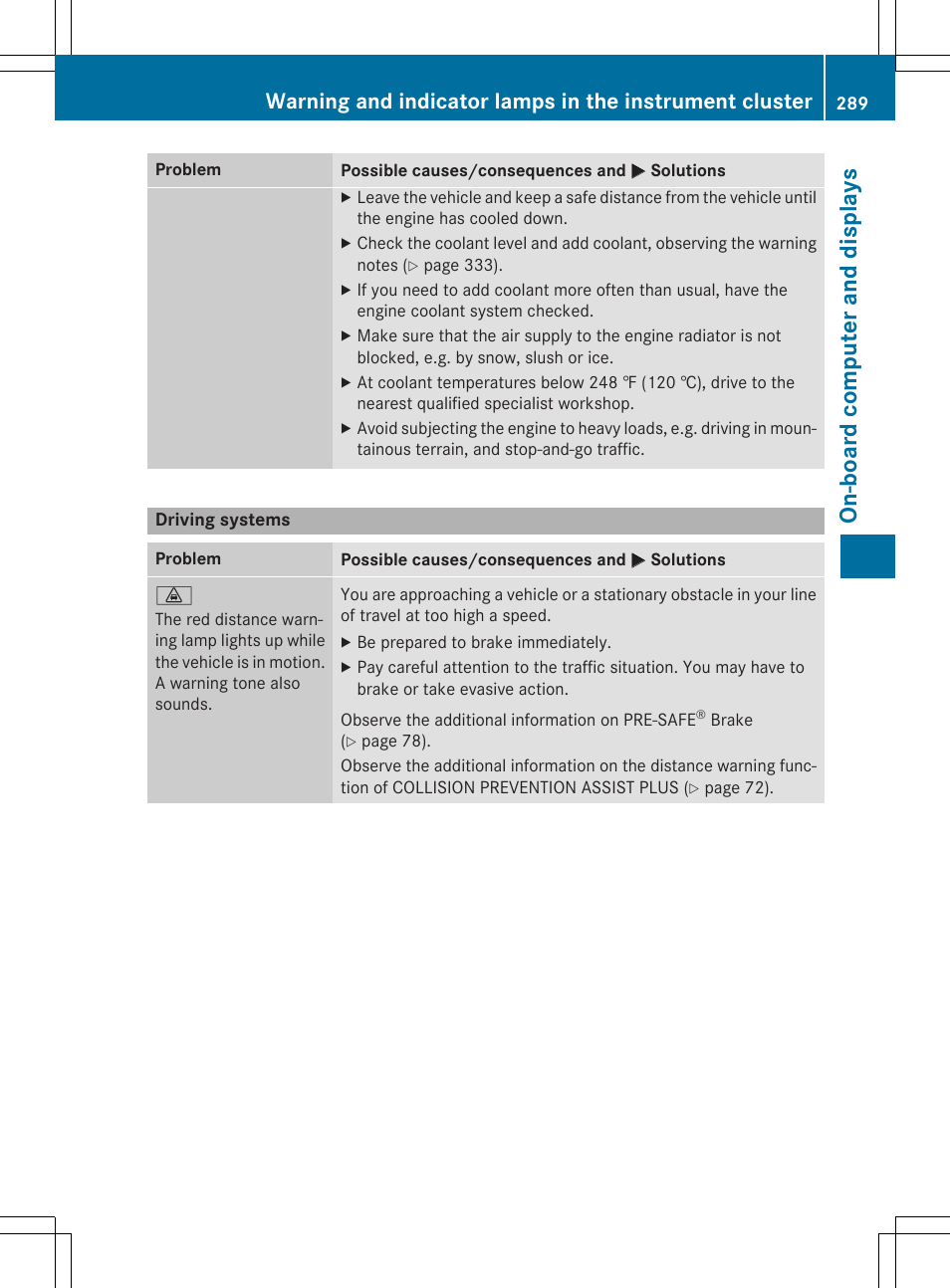 On-board computer and displays | Mercedes-Benz E-Wagon 2015 User Manual | Page 291 / 426