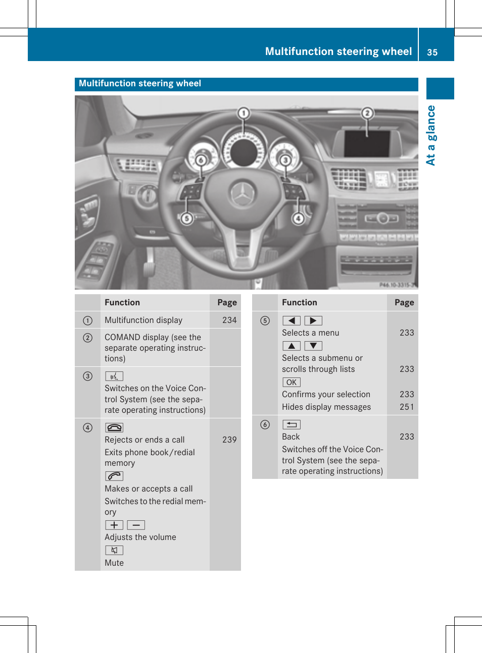 At a gl anc e, Multifunction steering wheel | Mercedes-Benz E-Wagon 2015 User Manual | Page 37 / 426