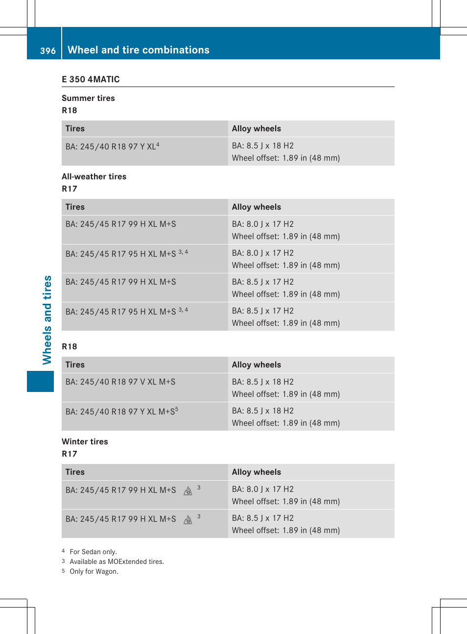 Wh eels and tir es, Wheel and tire combinations | Mercedes-Benz E-Wagon 2015 User Manual | Page 398 / 426