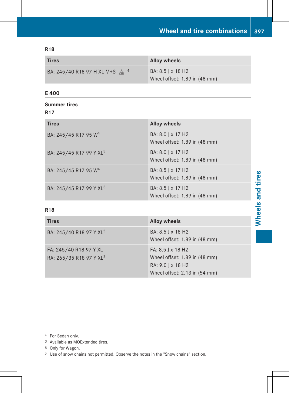 Whee ls and tires, Wheel and tire combinations | Mercedes-Benz E-Wagon 2015 User Manual | Page 399 / 426