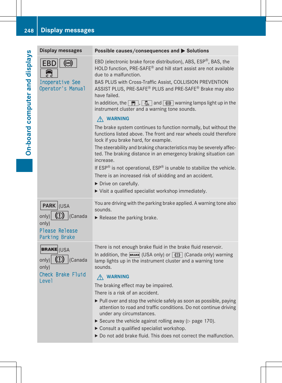 On -b oar d comp ut er an d di sp lay s, Display messages | Mercedes-Benz CLS-Class 2015 User Manual | Page 250 / 398