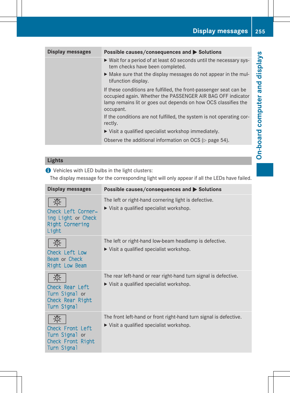 On -b oar d comp ut er an d di sp lay s, Display messages | Mercedes-Benz CLS-Class 2015 User Manual | Page 257 / 398