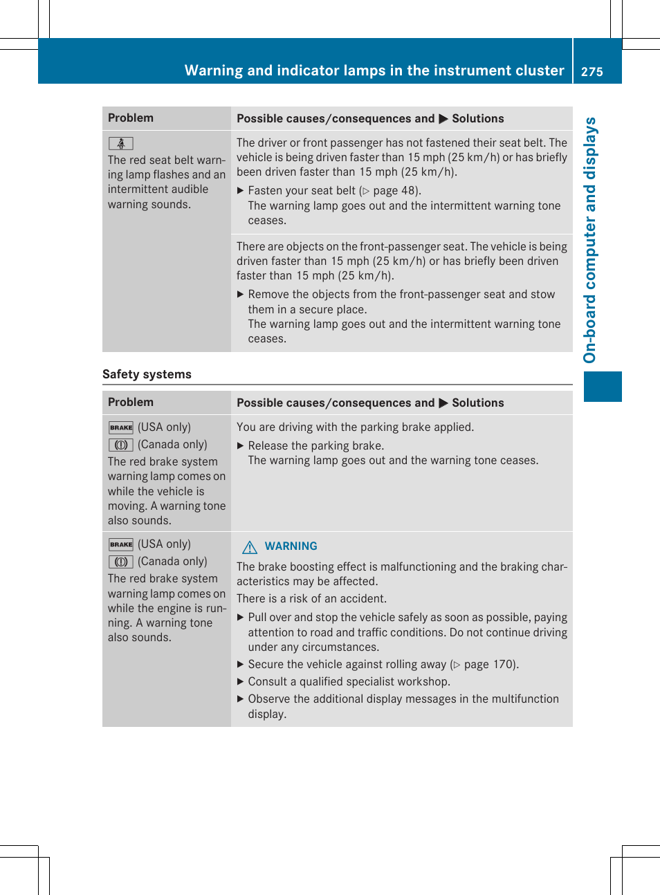 On-board computer and displays | Mercedes-Benz CLS-Class 2015 User Manual | Page 277 / 398