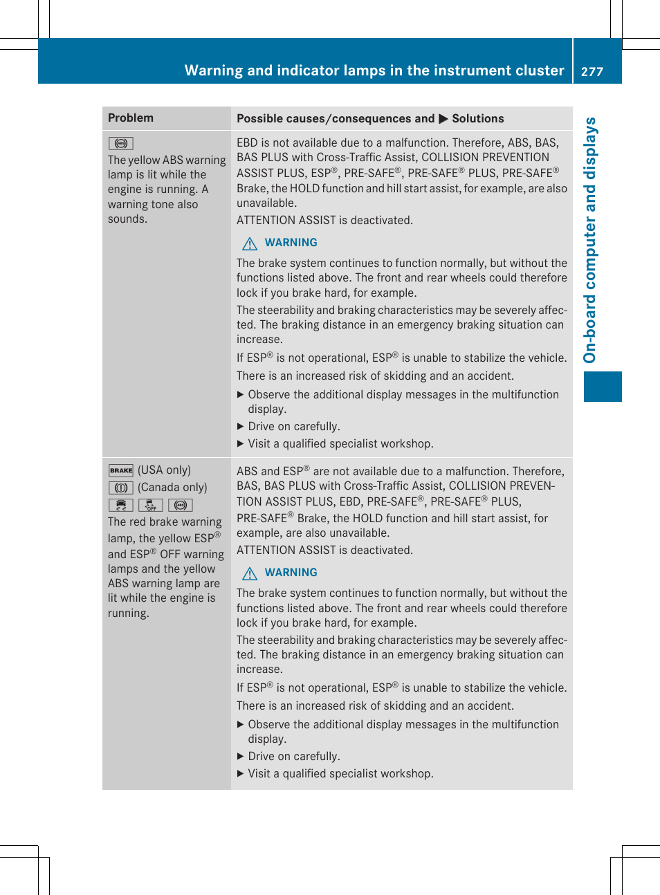 On-board computer and display s | Mercedes-Benz CLS-Class 2015 User Manual | Page 279 / 398