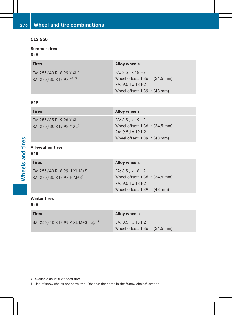 Wh eels and tir es, Wheel and tire combinations | Mercedes-Benz CLS-Class 2015 User Manual | Page 378 / 398