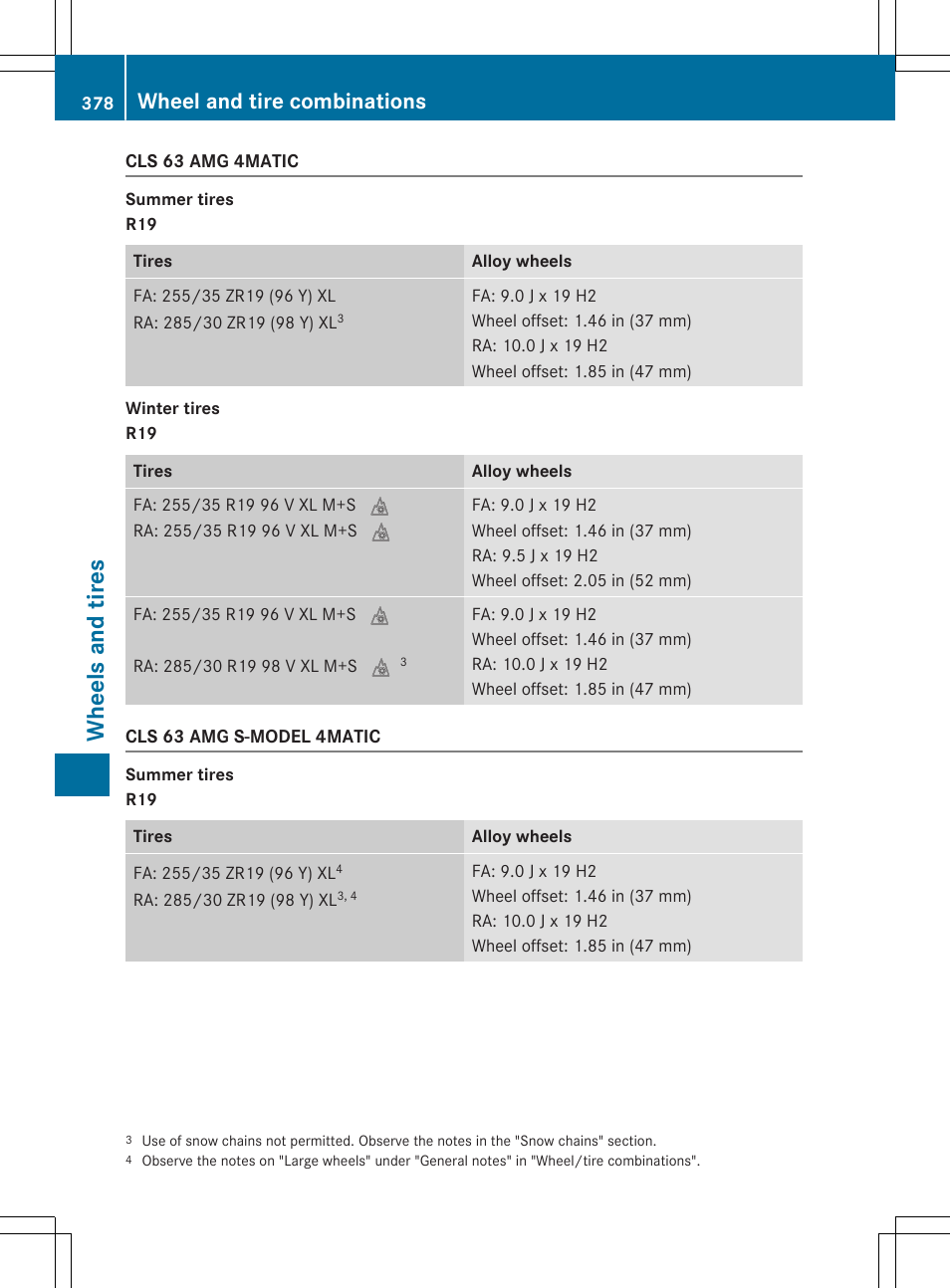 Wh eels and tir es, Wheel and tire combinations | Mercedes-Benz CLS-Class 2015 User Manual | Page 380 / 398