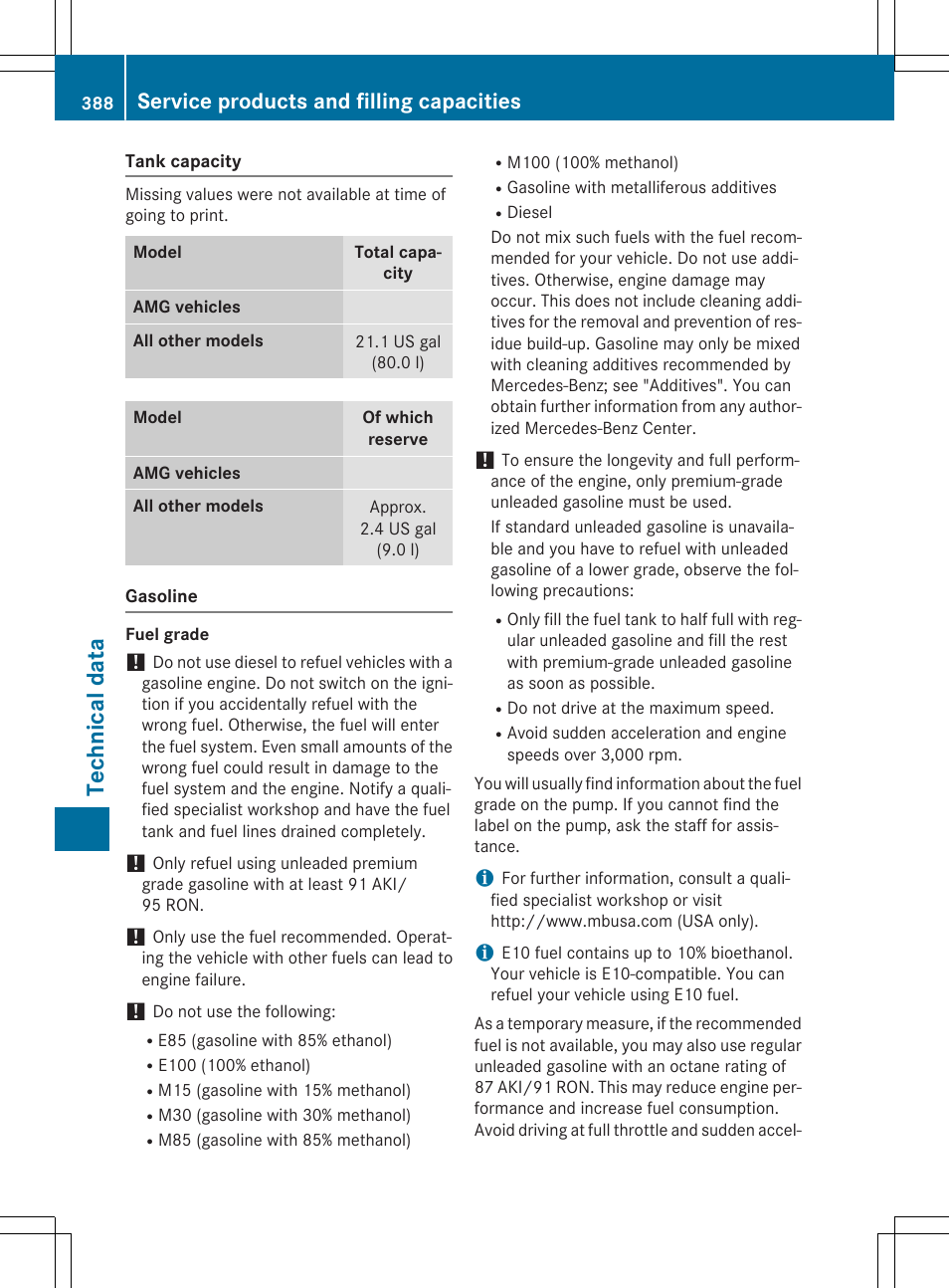 Technic al data, Service products and filling capacities | Mercedes-Benz CLS-Class 2015 User Manual | Page 390 / 398