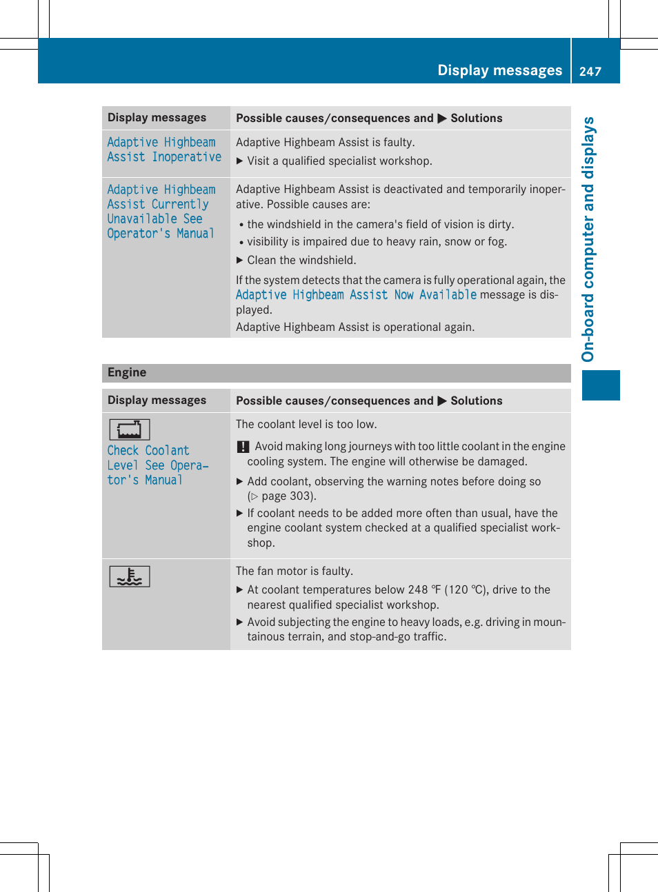 On -b oar d comp ut er an d di sp lay s, Display messages | Mercedes-Benz GLK-Class 2015 Owners Manual User Manual | Page 249 / 386