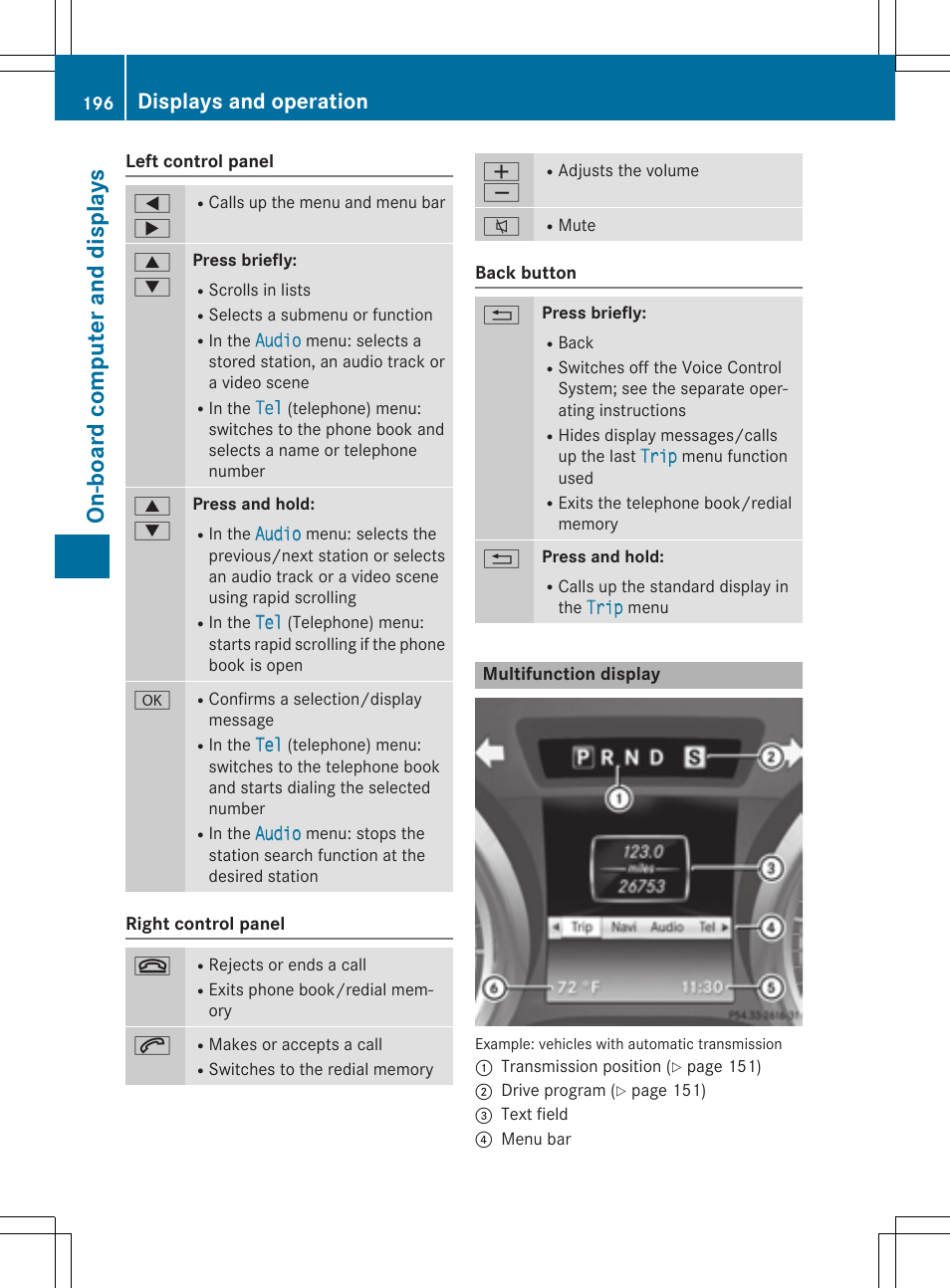 On-b oar d comp ut er and disp lay s, Displays and operation | Mercedes-Benz SLK-Class 2015 Owners Manual User Manual | Page 198 / 358