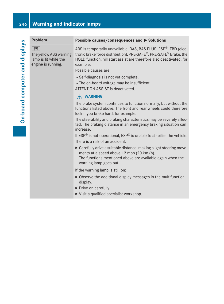 On-board computer and displays, Warning and indicator lamps | Mercedes-Benz SLK-Class 2015 Owners Manual User Manual | Page 248 / 358