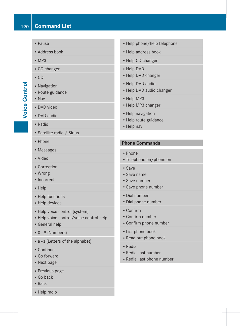 Voice con tr ol, Command list | Mercedes-Benz SLS-Class 2015 COMAND Manual User Manual | Page 192 / 202