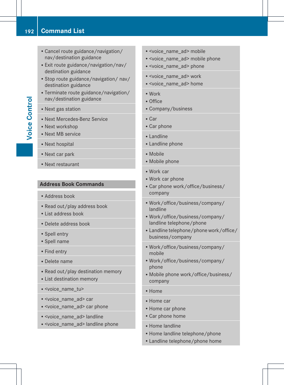 Voice control, Command list | Mercedes-Benz SLS-Class 2015 COMAND Manual User Manual | Page 194 / 202