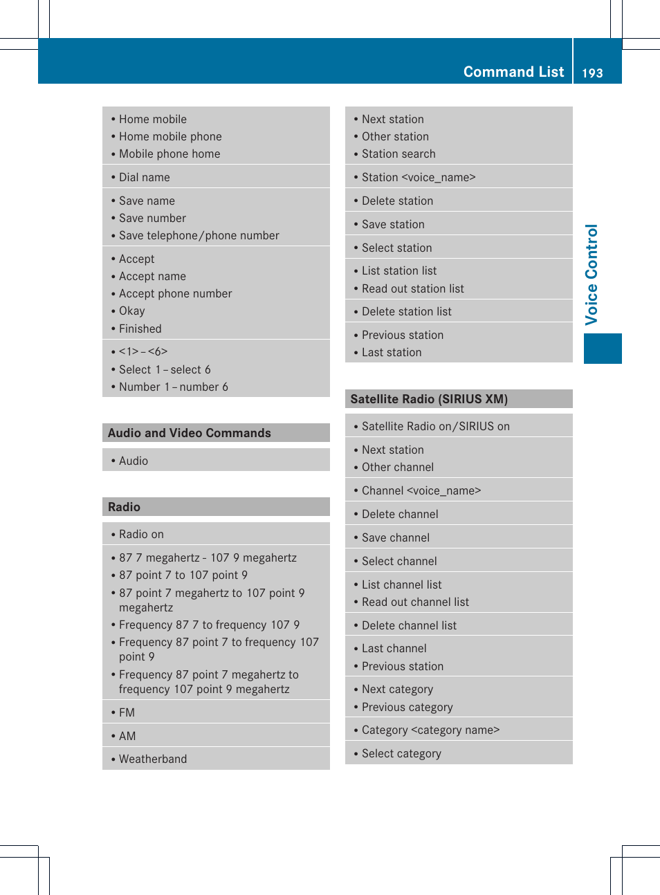 Voice contr ol, Command list | Mercedes-Benz SLS-Class 2015 COMAND Manual User Manual | Page 195 / 202