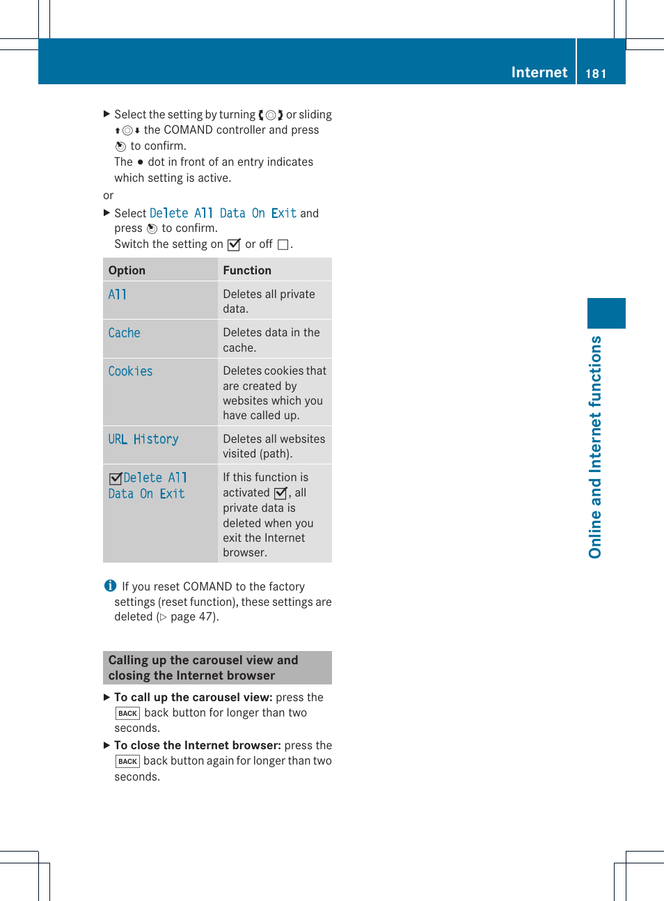 Online and internet functions, Internet | Mercedes-Benz CL-Class 2014 COMAND Manual User Manual | Page 183 / 274