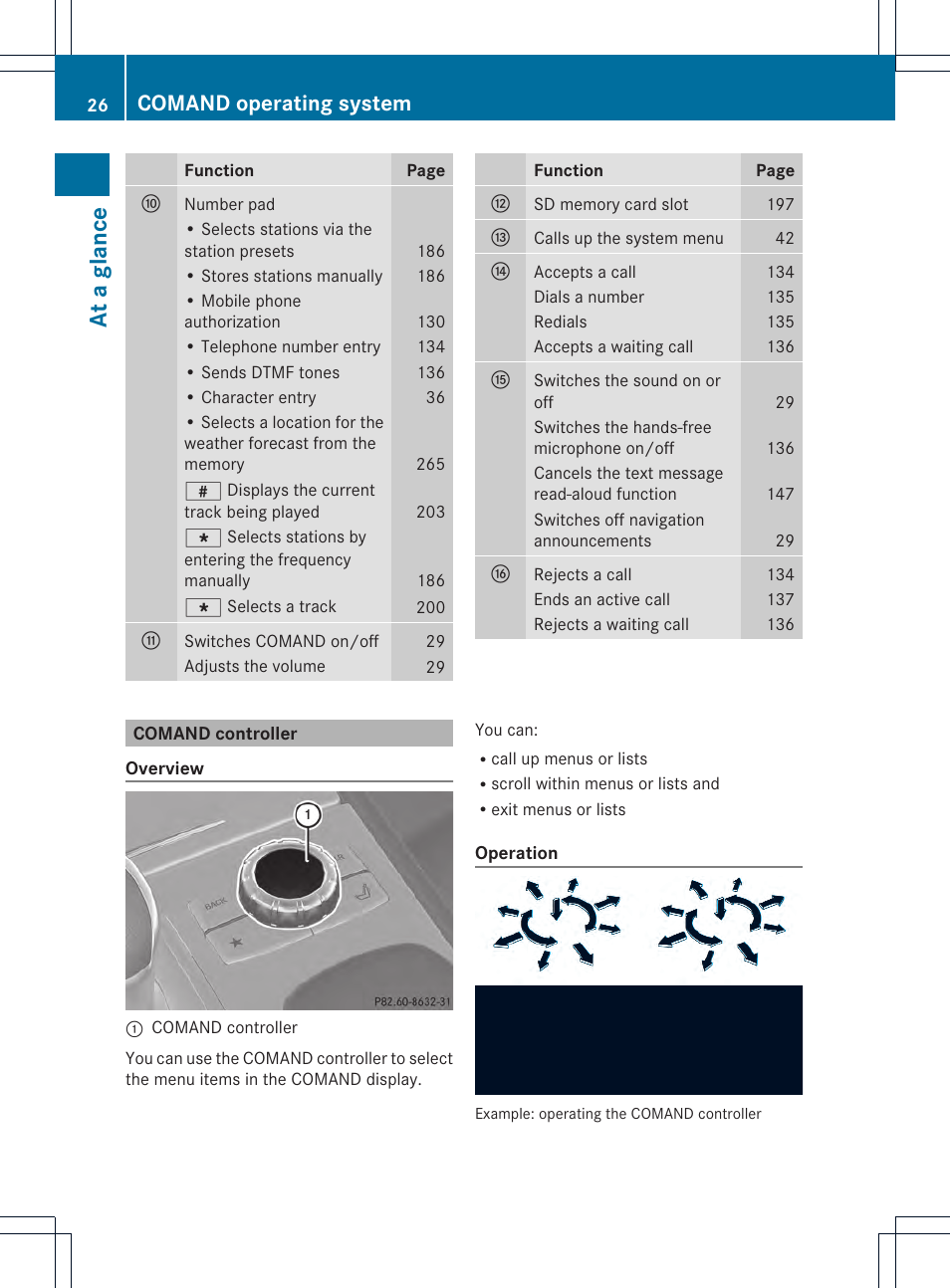 At a glance, Comand operating system | Mercedes-Benz CL-Class 2014 COMAND Manual User Manual | Page 28 / 274