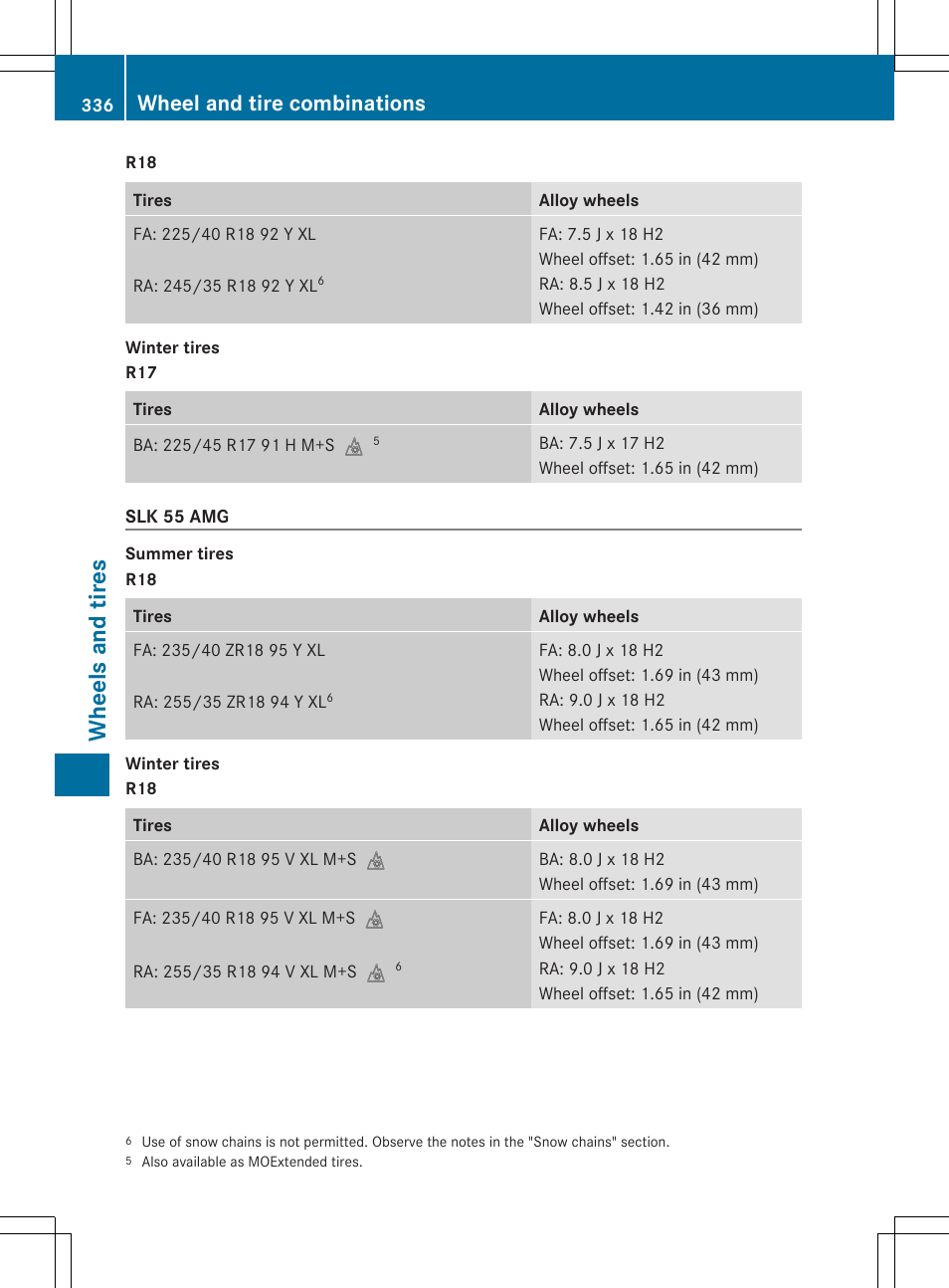 Whee ls and tires, Wheel and tire combinations | Mercedes-Benz SLK-Class 2014 Owners Manual User Manual | Page 338 / 354