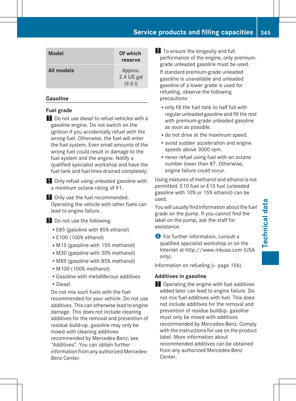 Techn ical data, Service products and filling capacities | Mercedes-Benz SLK-Class 2014 Owners Manual User Manual | Page 347 / 354