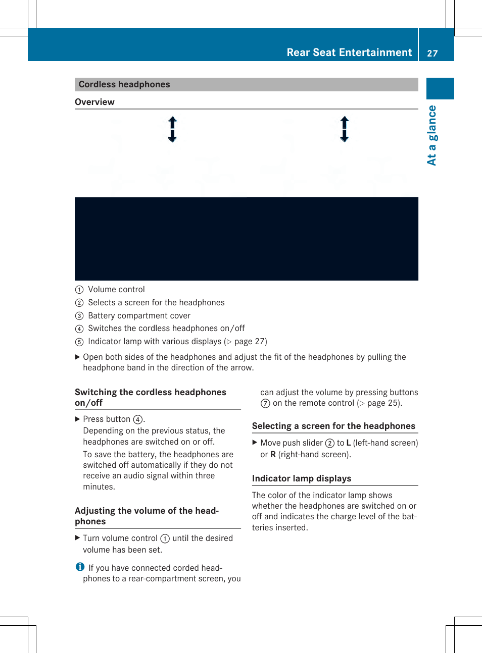 At a glan ce, Rear seat entertainment | Mercedes-Benz CLA-Class 2014 Audio 20 Manual User Manual | Page 29 / 106