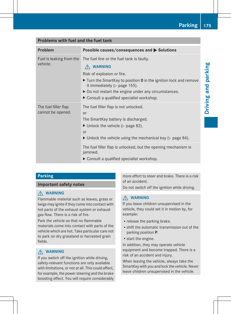 Driving and parking, Parking | Mercedes-Benz SL-Class 2014 Owners Manual User Manual | Page 177 / 618