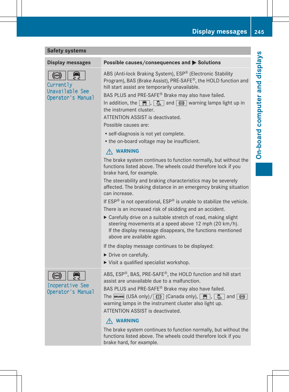 On-board computer and displays, Display messages | Mercedes-Benz SL-Class 2014 Owners Manual User Manual | Page 247 / 618