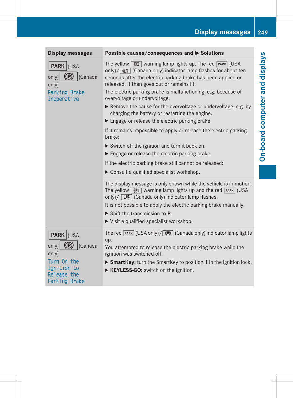On -b oar d comp ut er an d di sp lay s, Display messages | Mercedes-Benz SL-Class 2014 Owners Manual User Manual | Page 251 / 618