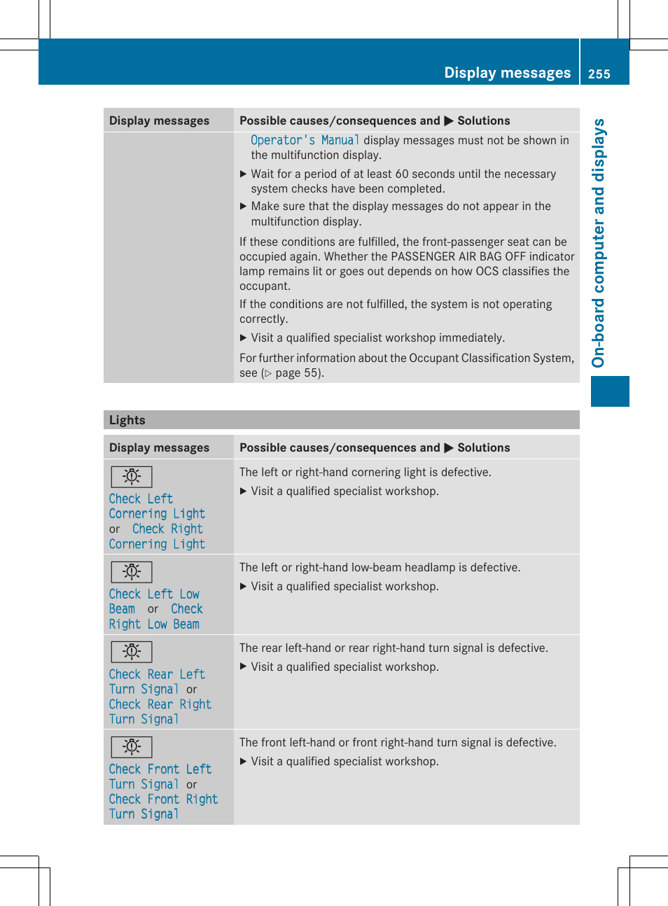 On -b oar d comp ut er an d di sp lay s, Display messages | Mercedes-Benz SL-Class 2014 Owners Manual User Manual | Page 257 / 618