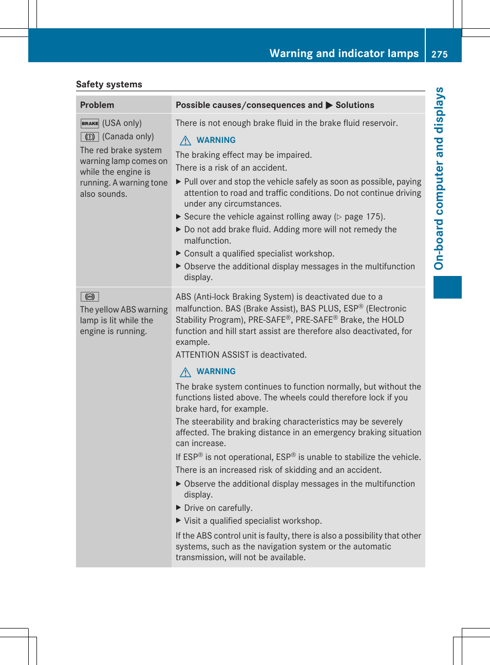 On-board computer and displays, Warning and indicator lamps | Mercedes-Benz SL-Class 2014 Owners Manual User Manual | Page 277 / 618