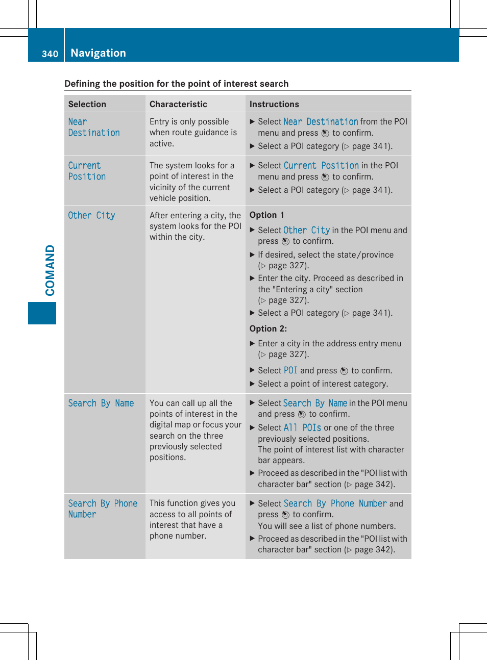 Com an d, Navigation | Mercedes-Benz SL-Class 2014 Owners Manual User Manual | Page 342 / 618