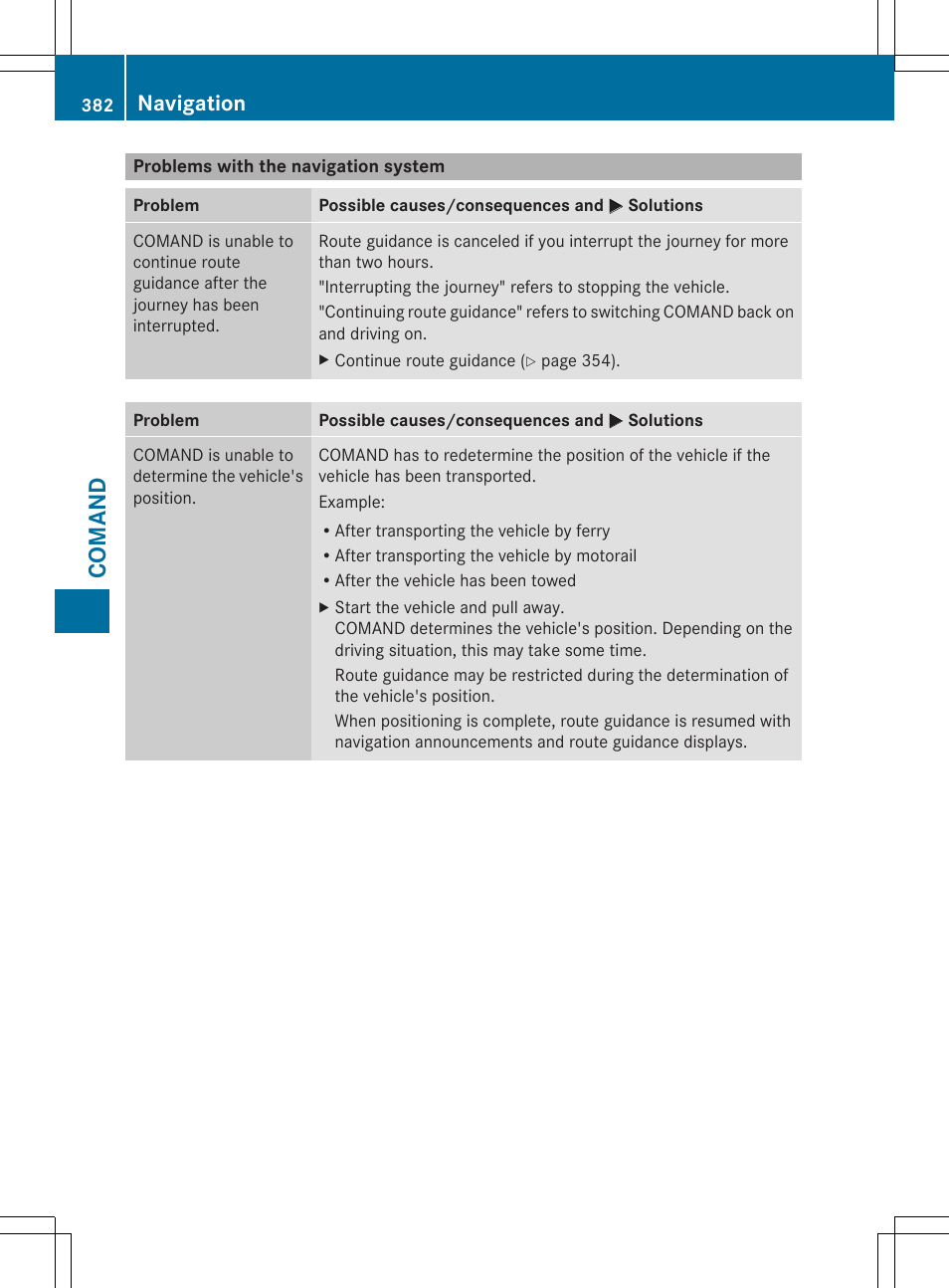 Comand, Navigation | Mercedes-Benz SL-Class 2014 Owners Manual User Manual | Page 384 / 618