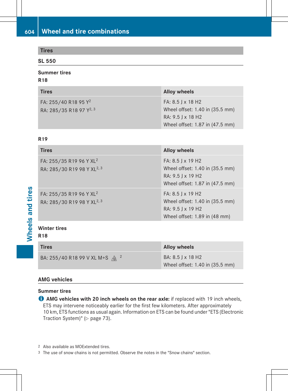Whe el s and tire s, Wheel and tire combinations | Mercedes-Benz SL-Class 2014 Owners Manual User Manual | Page 606 / 618