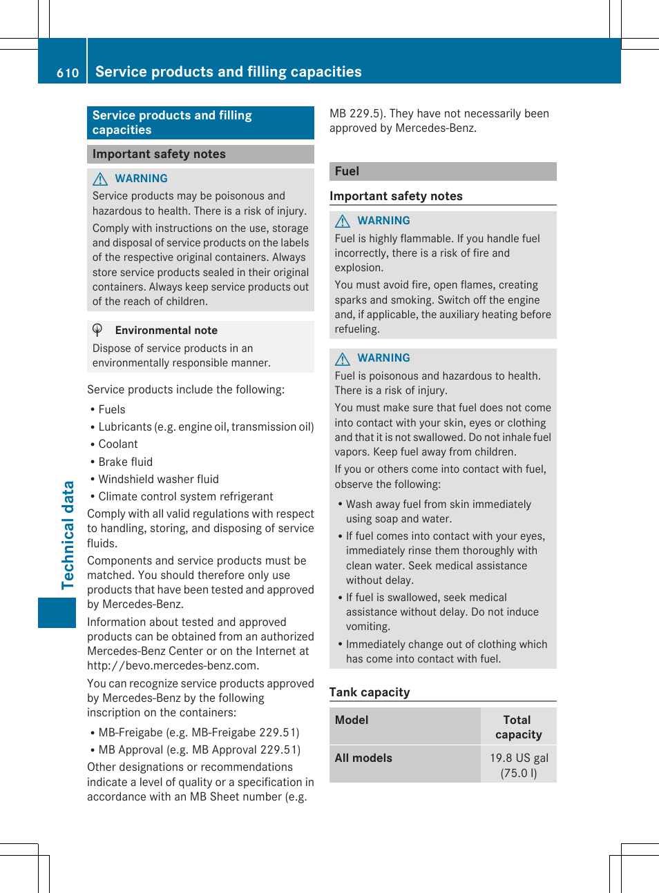 Technical data, Service products and filling capacities | Mercedes-Benz SL-Class 2014 Owners Manual User Manual | Page 612 / 618