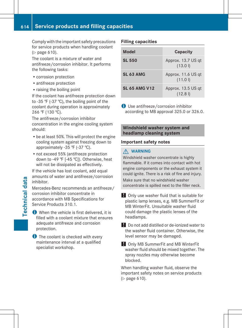 Tech nical da ta, Service products and filling capacities | Mercedes-Benz SL-Class 2014 Owners Manual User Manual | Page 616 / 618
