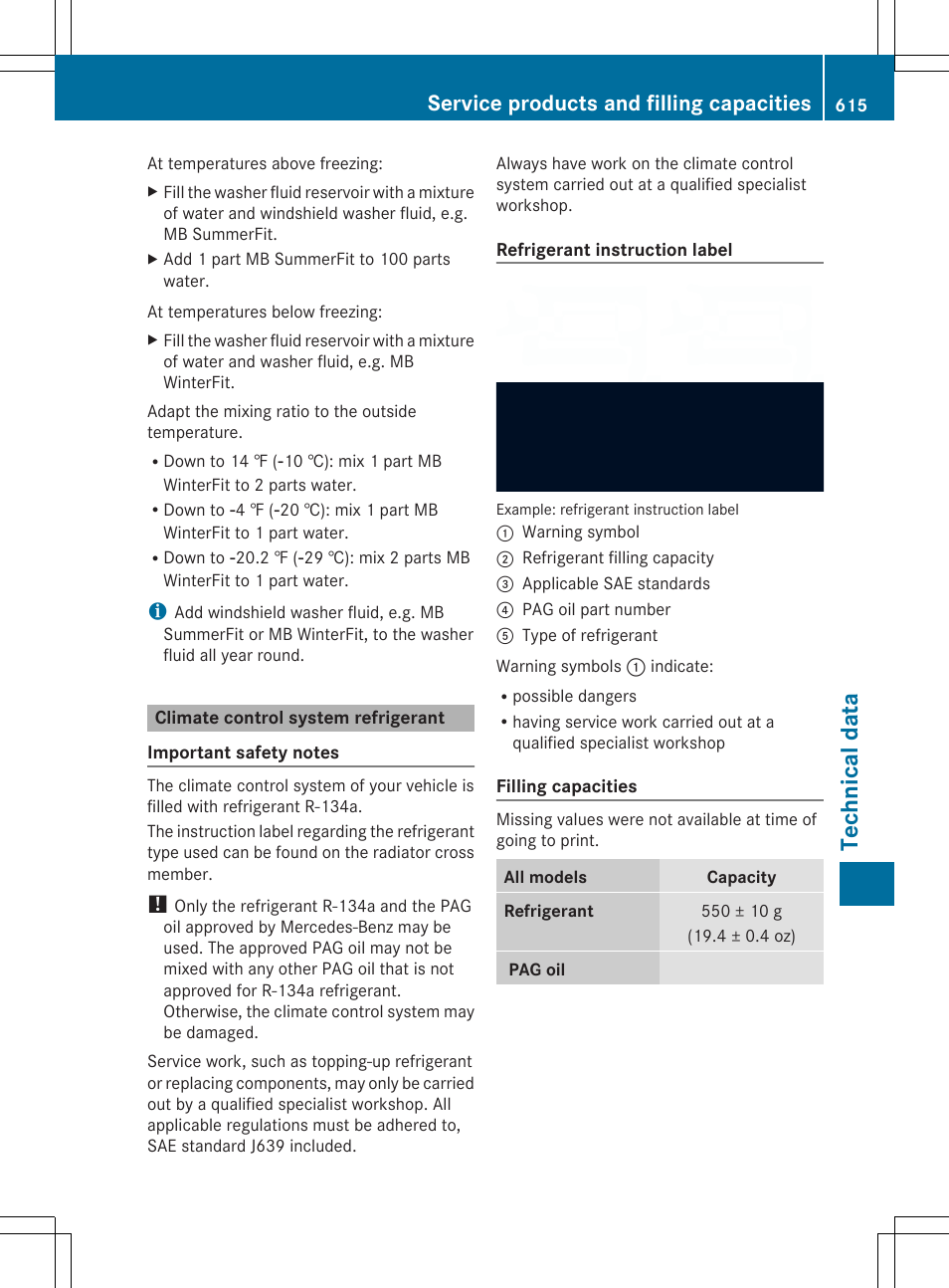 Tec hni ca ldata, Service products and filling capacities | Mercedes-Benz SL-Class 2014 Owners Manual User Manual | Page 617 / 618