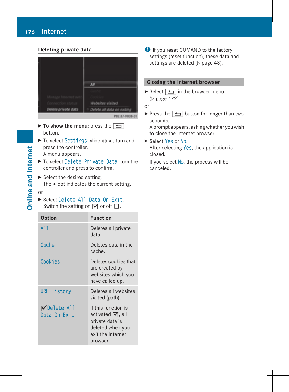 Onlin e an d int er net, Internet | Mercedes-Benz S-Class 2014 COMAND Manual User Manual | Page 178 / 278