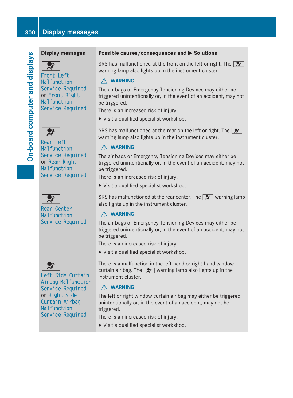 On -b oar d comp ut er an d di sp lay s, Display messages | Mercedes-Benz GL-Class 2014 Owners Manual User Manual | Page 302 / 462