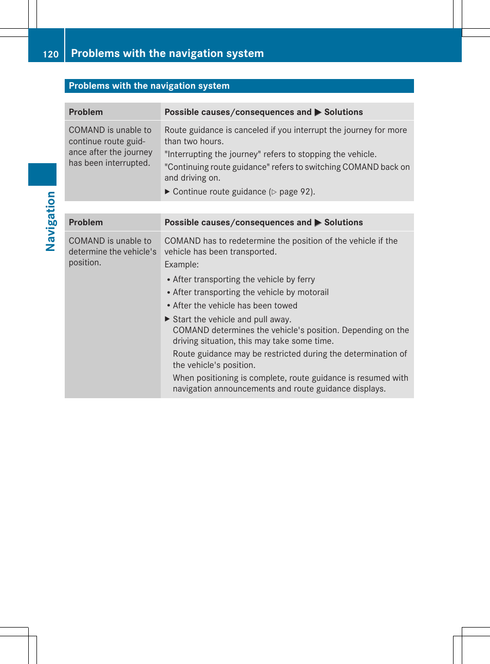 Navigation, Problems with the navigation system | Mercedes-Benz CLS-Class 2014 COMAND Manual User Manual | Page 122 / 270