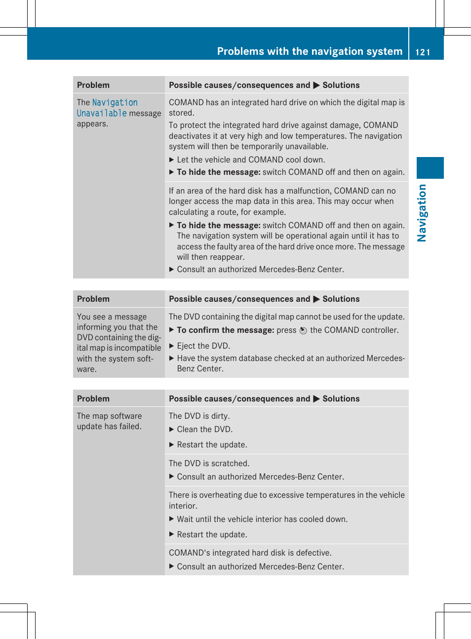 Navigation, Problems with the navigation system | Mercedes-Benz CLS-Class 2014 COMAND Manual User Manual | Page 123 / 270